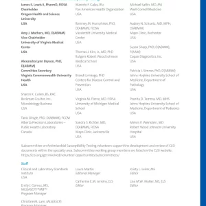 CLSI M100 34th Edition pdf