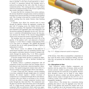 ACI 304.2R-17 pdf