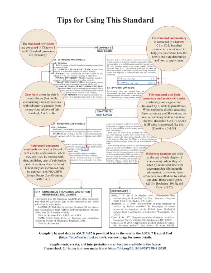 ASCE 7-22 pdf
