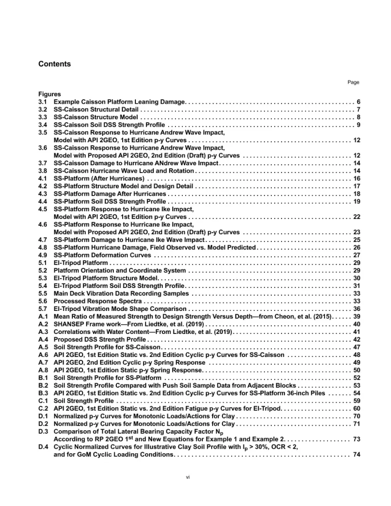 API TR 2PY pdf