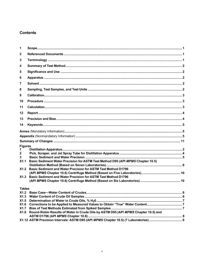 API MPMS Chapter 10.2 pdf