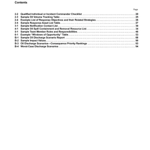 API RP 1145 pdf