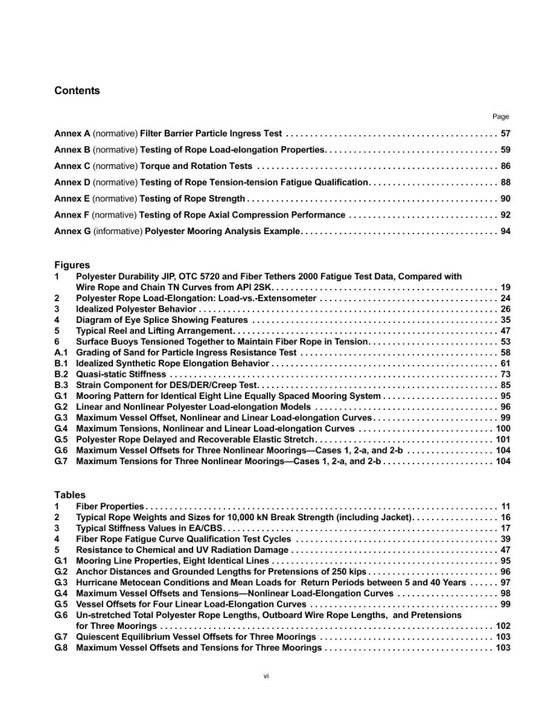 API RP 2SM (R2020) pdf