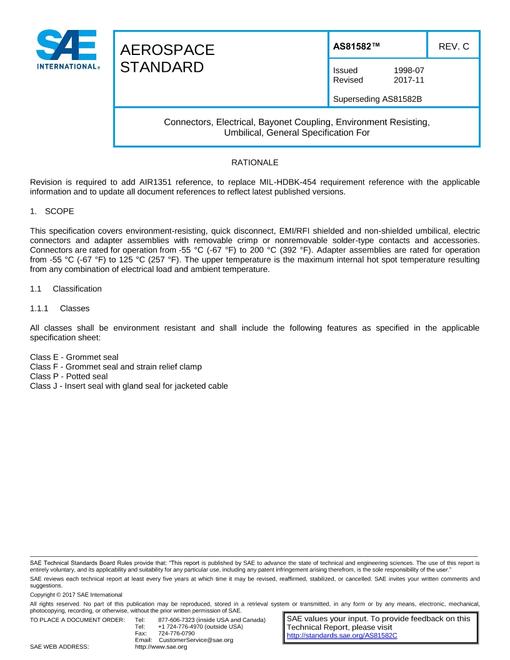 SAE AS81582C pdf