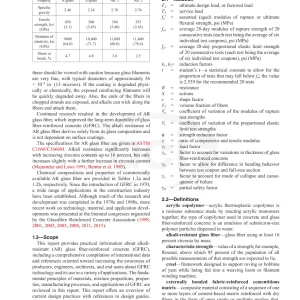 ACI 549.5R-16 pdf