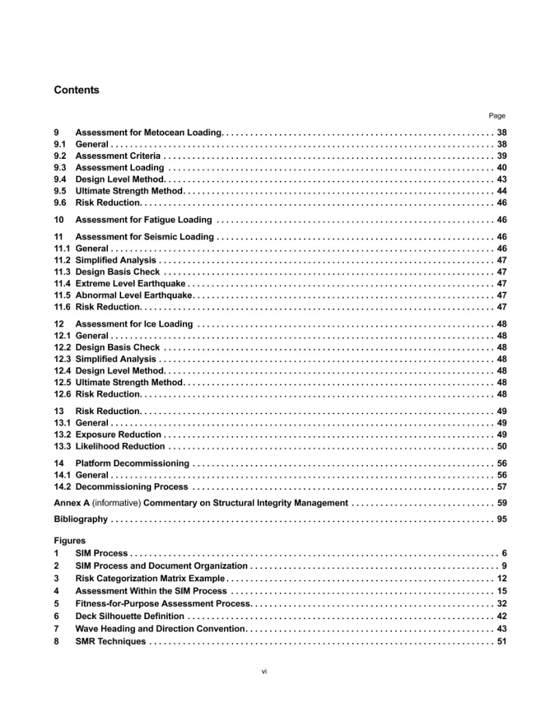 API RP 2SIM (R2020) pdf