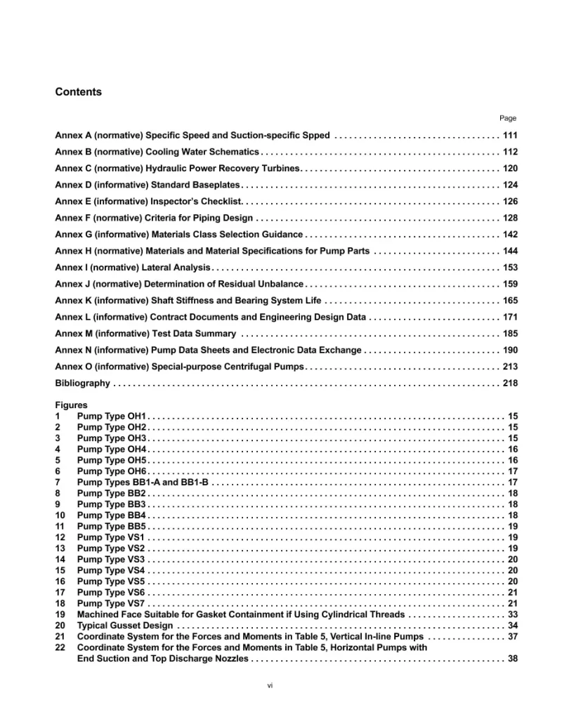 API Std 610 pdf