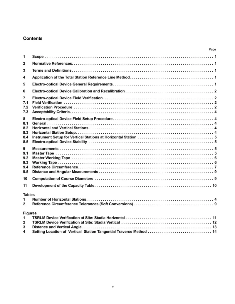 API MPMS Chapter 2.2G (R2019) pdf