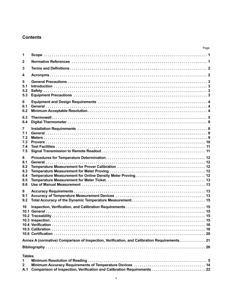 API MPMS Chapter 7.4 (R2024) pdf