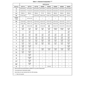 API Std 6ACRA pdf