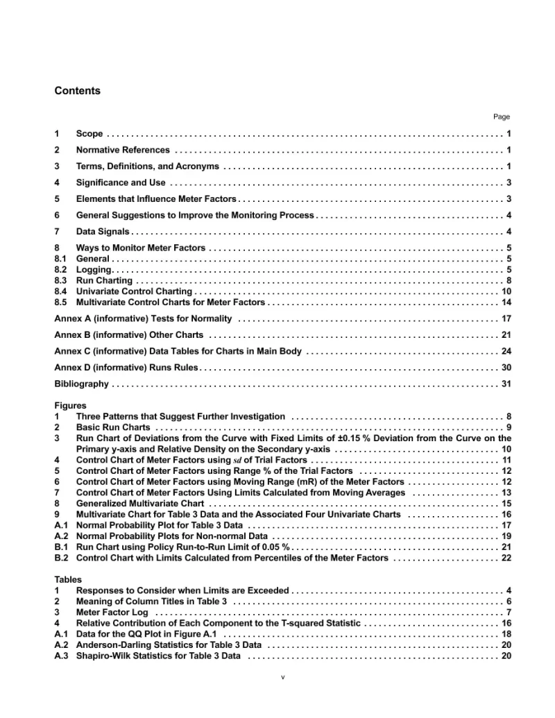 API MPMS Chapter 13.2 pdf