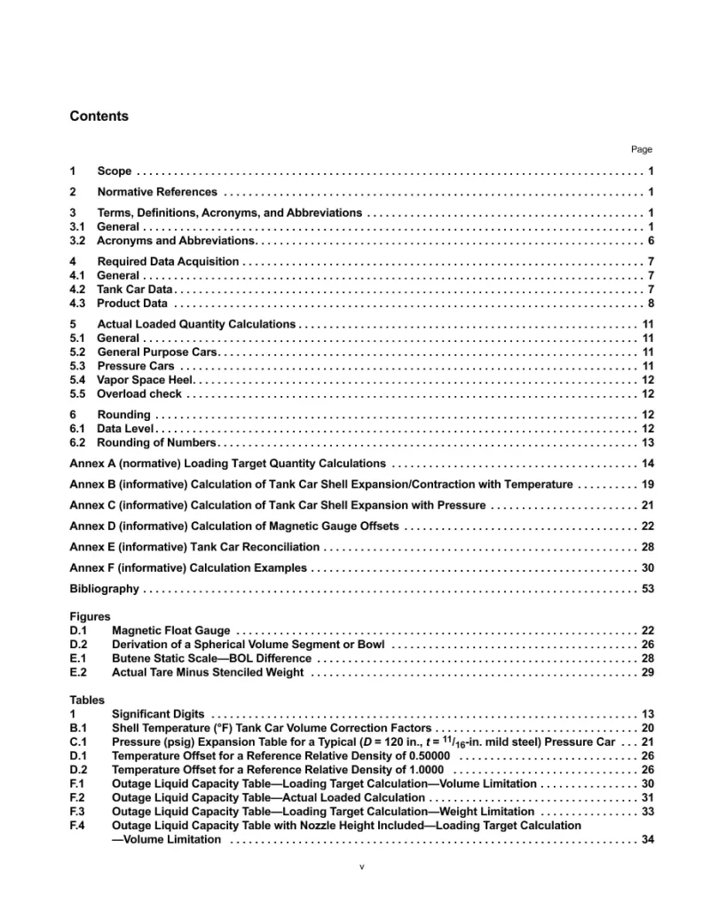 API MPMS Chapter 12.1 Part 2 pdf