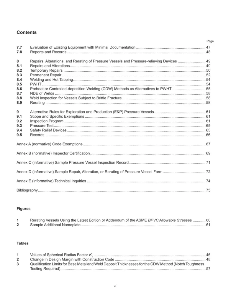 API 510 pdf