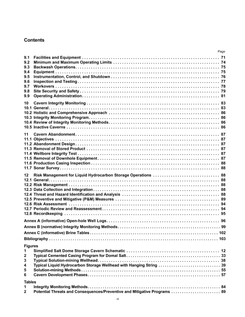 API RP 1115 pdf