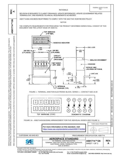 SAE AS81714/26A pdf