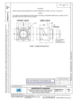 SAE AS95234/4A pdf