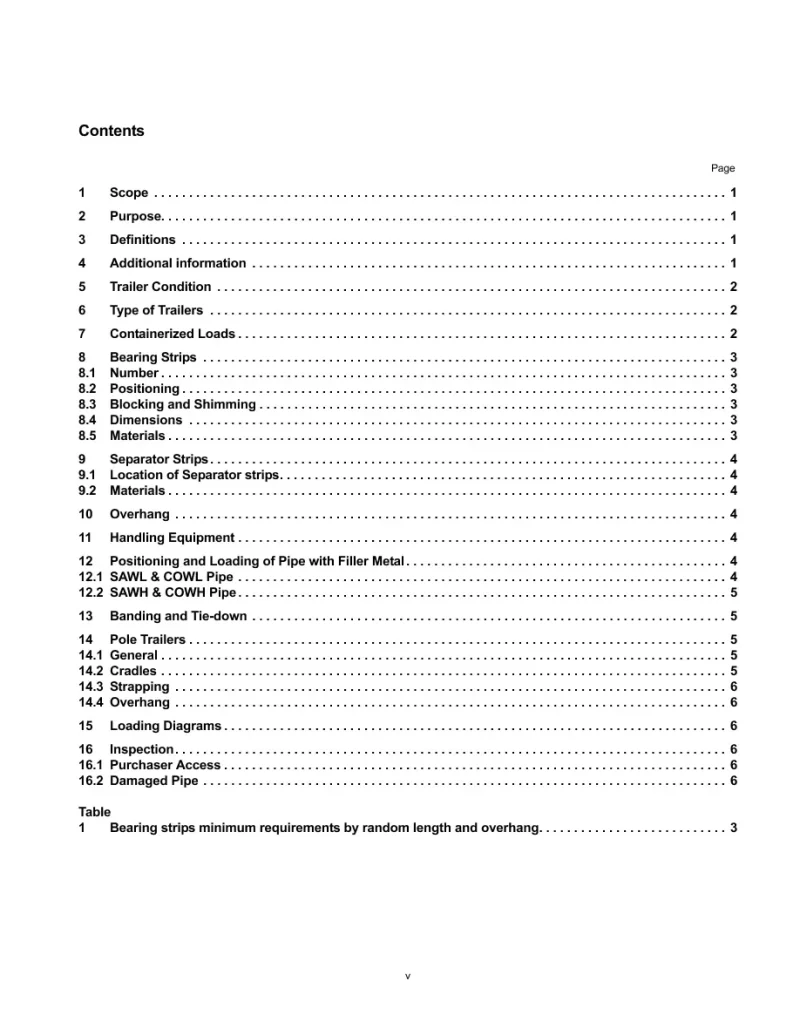 API RP 5LT (R2024) pdf