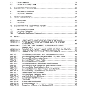 SAE ARP5905 pdf