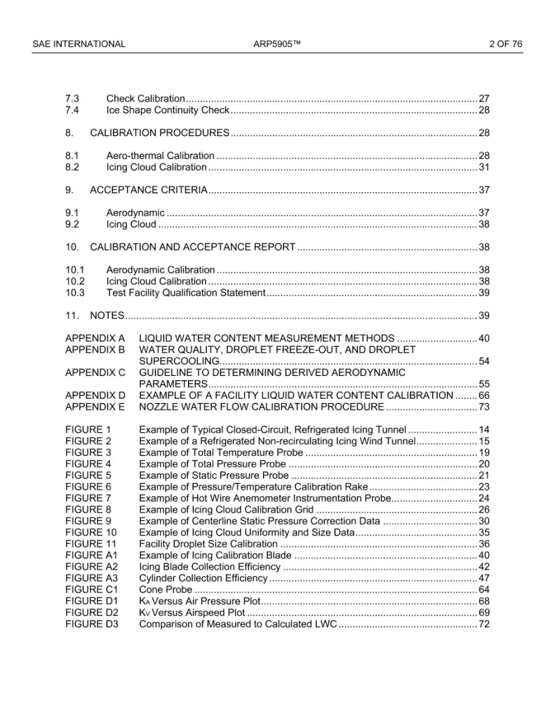 SAE ARP5905 pdf