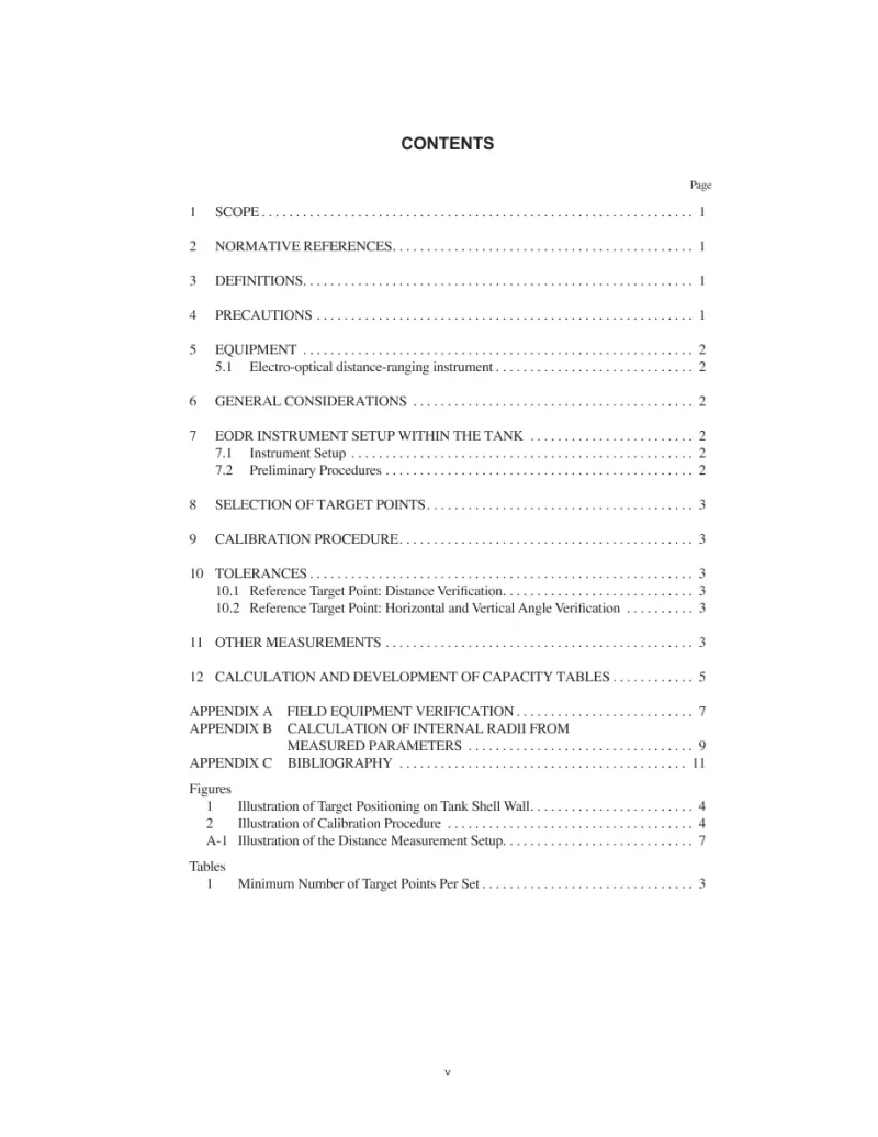 API MPMS Chapter 2.2D (R2014) pdf