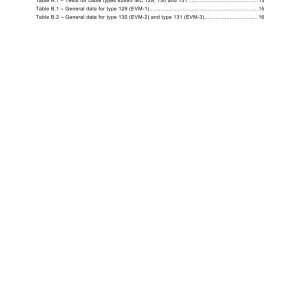 BS PD IEC TS 62893-4-2:2021 pdf