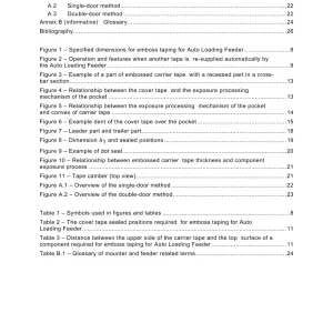 BS PD IEC TR 60286-3-4:2021 pdf