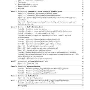 BS 9251:2021 pdf