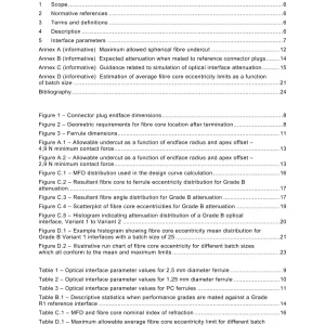 IEC 61755-3-1 Ed. 2.0 b:2024 pdf