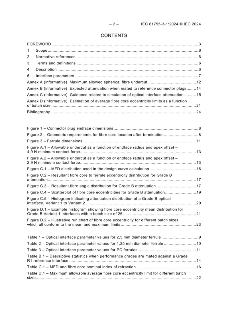 IEC 61755-3-1 Ed. 2.0 b:2024 pdf